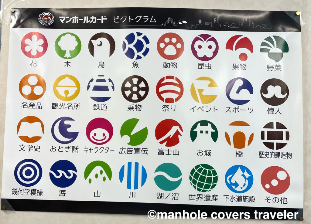 岩国市のマンホールカードについて - 岩国市